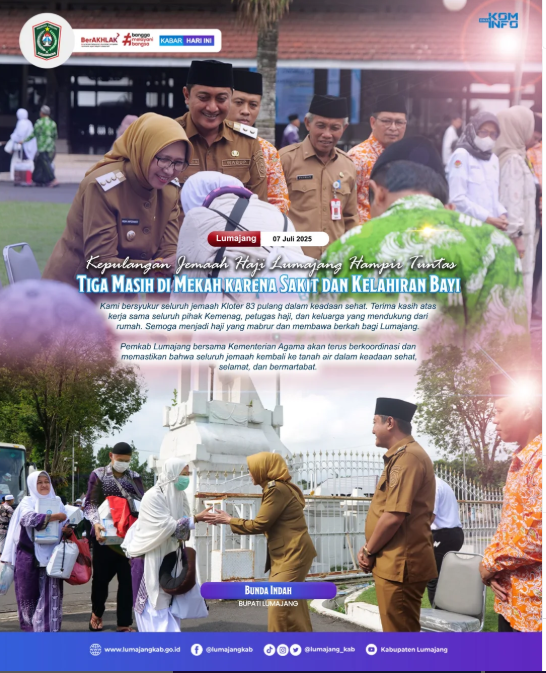 858 jemaah haji asal Lumajang