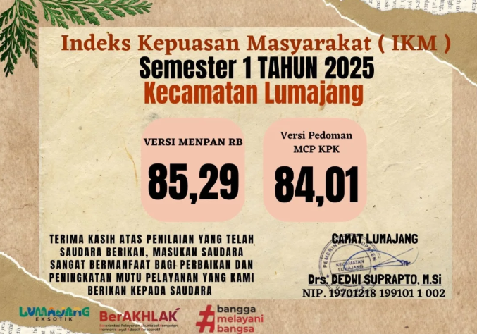 Indeks Kepuasan Masyarakat (IKM) Semester 1 Tahun 2025 Kecamatan Lumajang