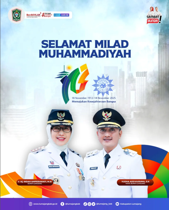 Selamat Milad Muhammadiyah ke-113