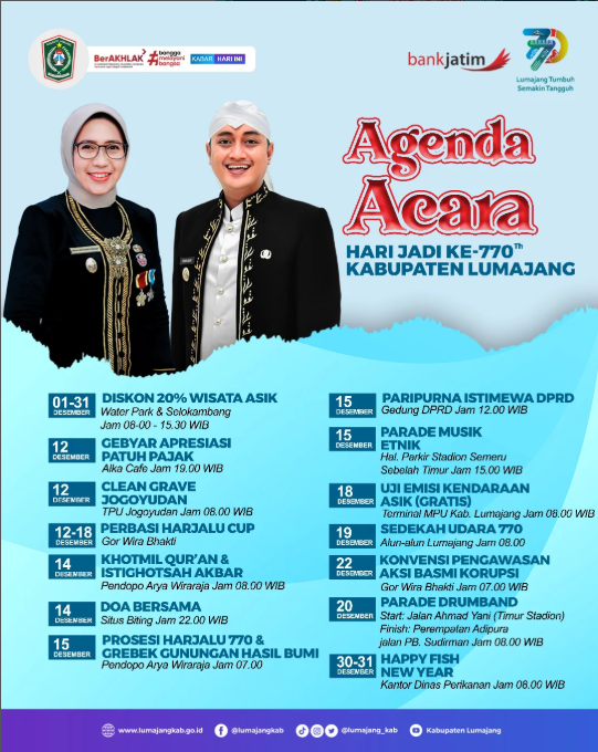 AGENDA ACARA HARJALU